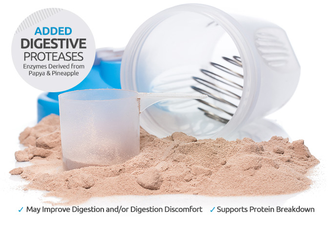 Natural Whey Protein Isolate Verified