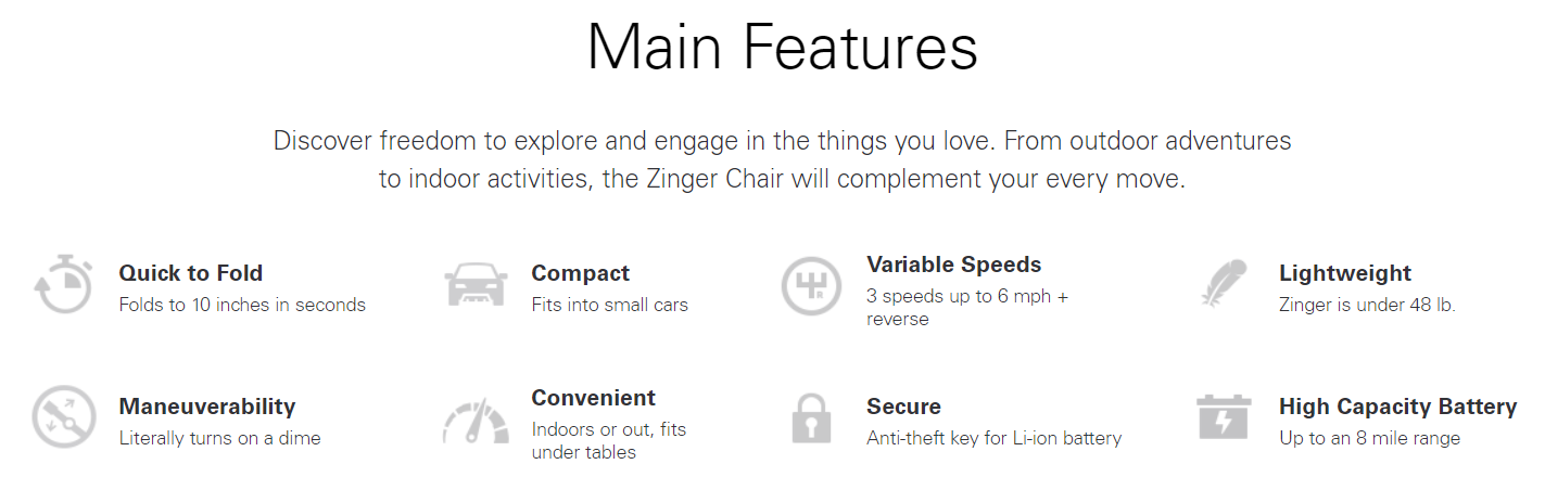 zinger-features.png