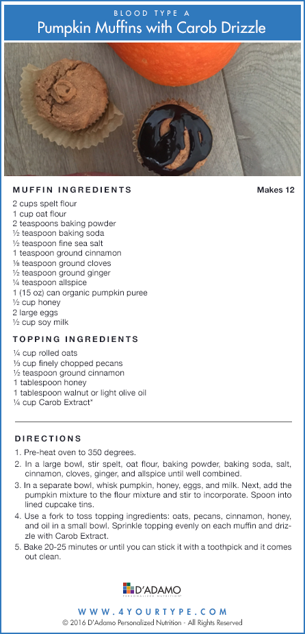 Pumpkin Muffins with Carob Drizzle