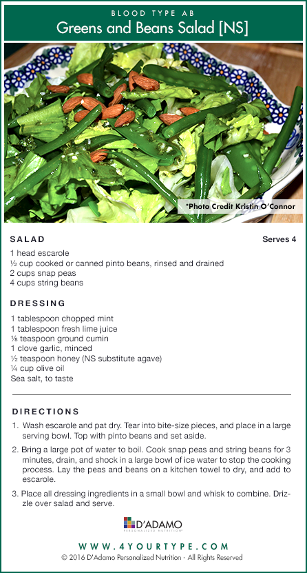 Greens and Beans Salad