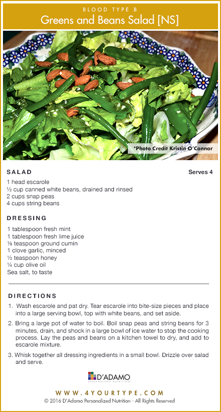 Greens and Beans Salad