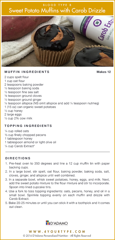 Sweet Potato Muffins with Carob Drizzle