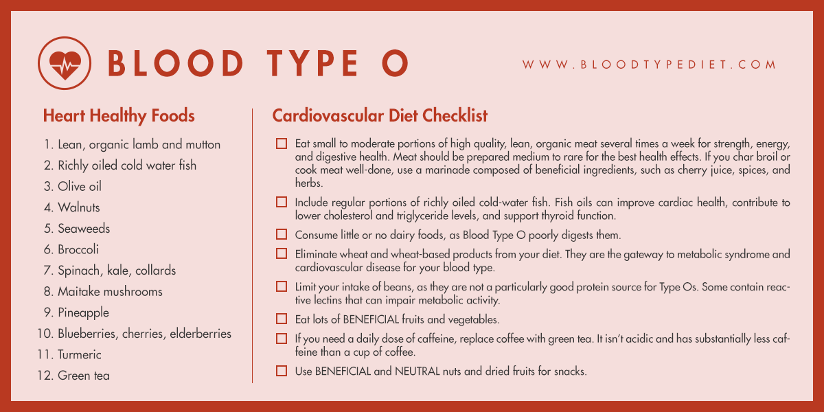 Top Heart Healthy Foods for Blood Type O