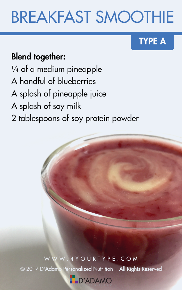 Blood Type A Smoothie