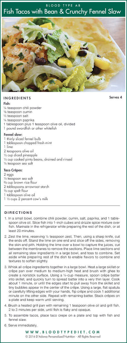 Fish Tacos - Blood Type AB Recipe