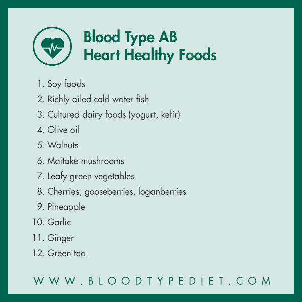 Top Heart Healthy Foods for Blood Type AB