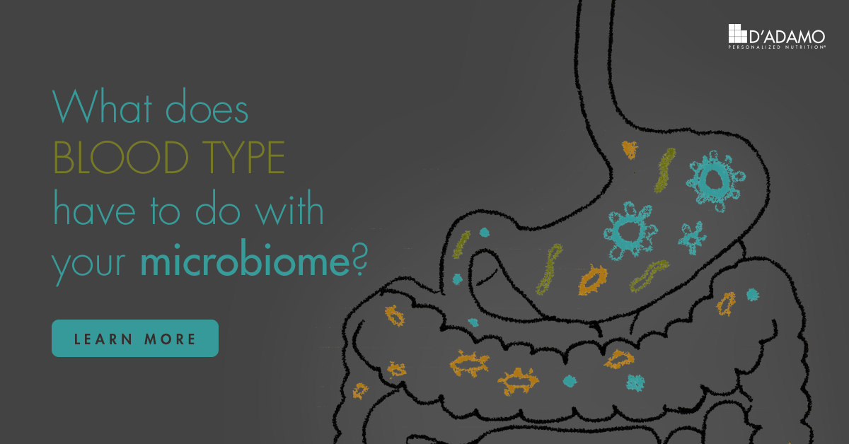 Blood Type Diet and the Microbiome