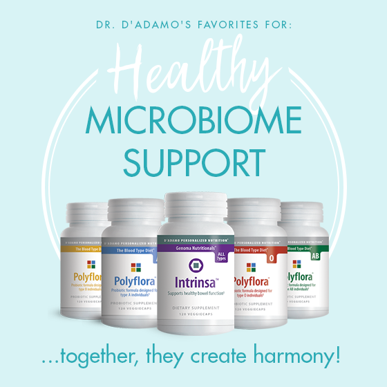 Healthy Microbiome Support