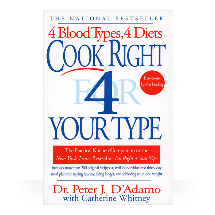 Genotype Diet Food List Teacher Genotype Diet Food List Teacher