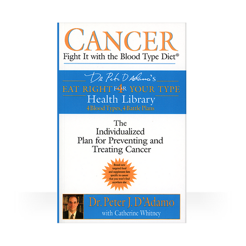Genotype Diet Nomad Food List Genotype Diet Nomad Food List