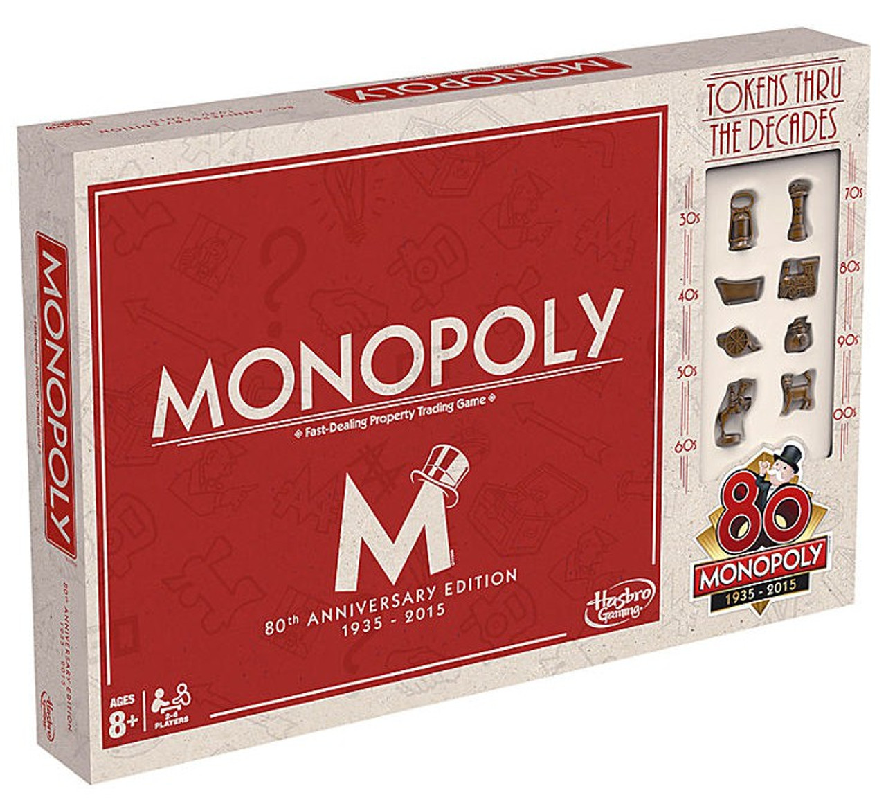 special edition monopoly games        
        <figure class=