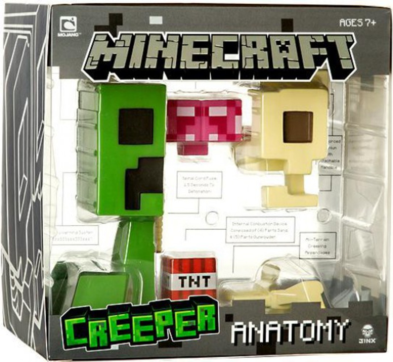 Minecraft Creeper Anatomy 8-Inch Vinyl Figure