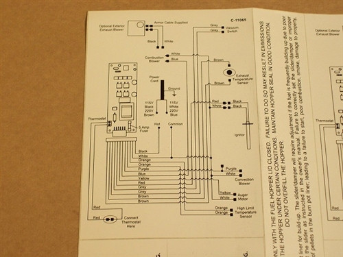 Replacement Enviro Ef5 Self Adhesive Wiring Diagram