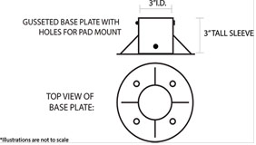 illustrated-sleeve-and-bolt-pattern.jpg