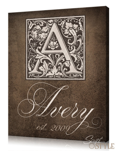 Personalized-Special-Dates-Canvas-Wall-Art-With-Birthdates-...