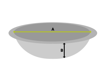 Calculate Diagram