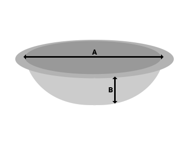 Calculate Diagram