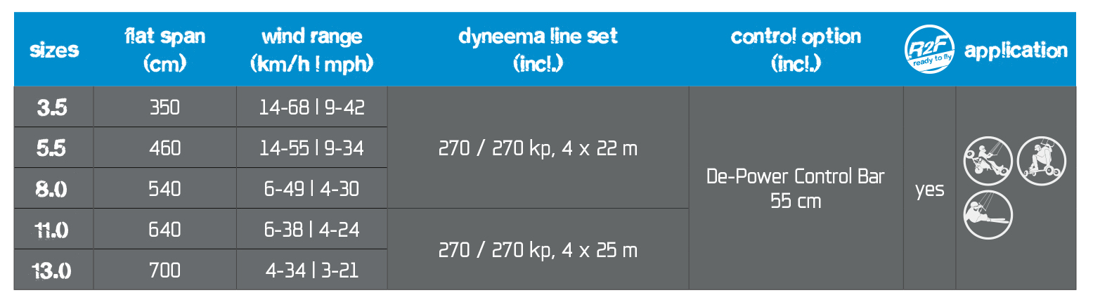 technical-data.jpg