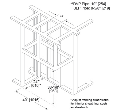 corner-framing-394x362.jpg