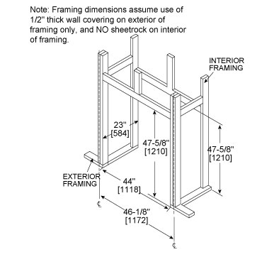 hht-gasfp-twilightii-framing.jpg