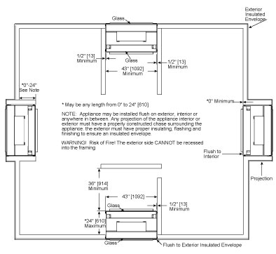 hht-gasfp-twilightmodern-location.jpg