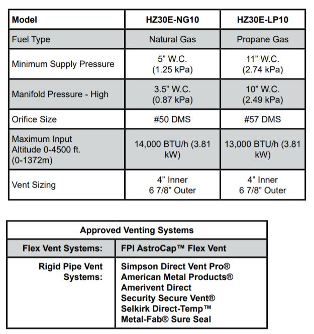 hz30e-specs.jpg