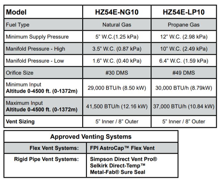 hz54e-specs.jpg