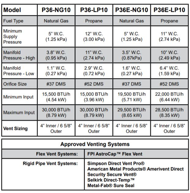 p36-p36e-specs.jpg