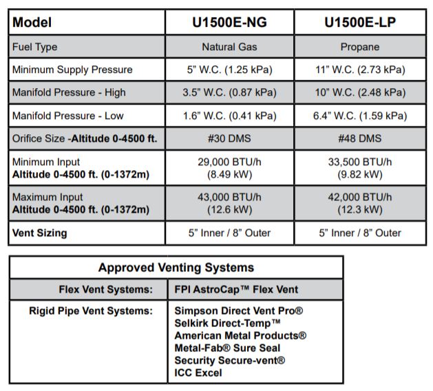 u1500e-specs.jpg