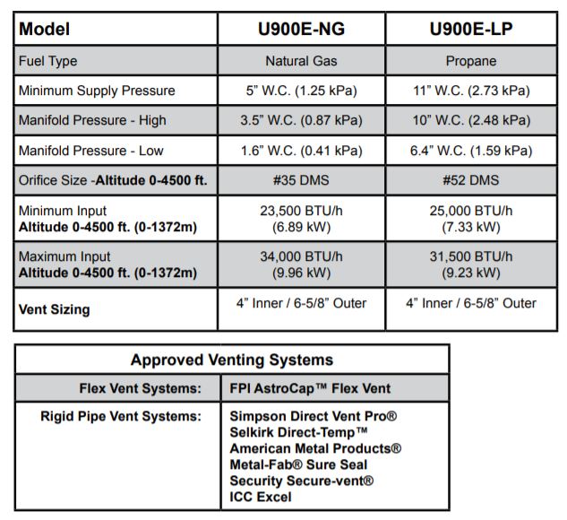 u900e-specs.jpg