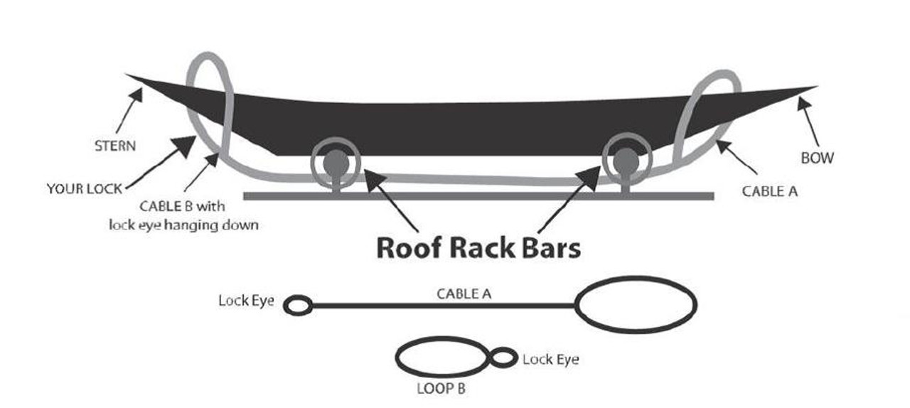 Universal Canoe Locking System - StoreYourBoard.com