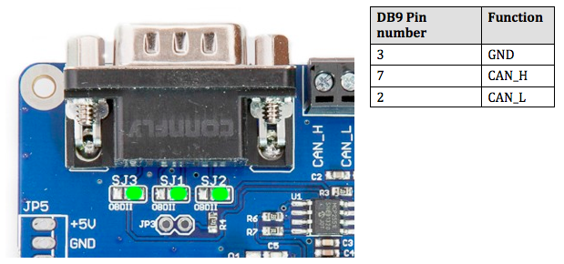 pican2-configuring-the-can-cable-connection.png