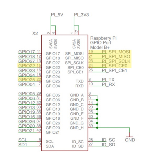 PiCAN 2 – CAN-Bus Board for Raspberry Pi 2/3 with SMPS