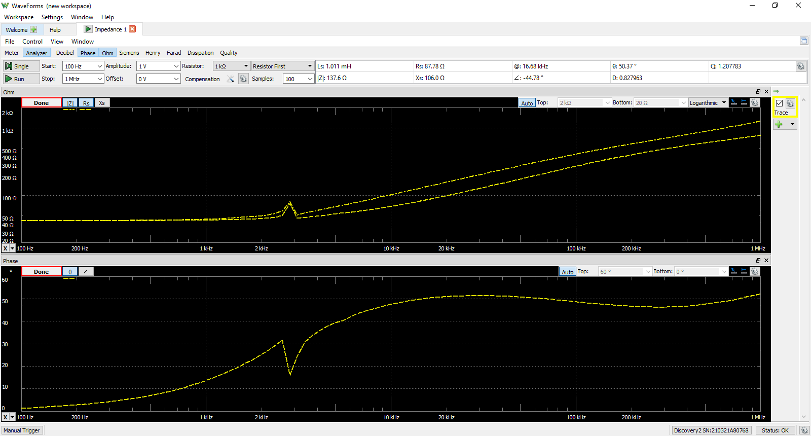 Impedance Analyzer