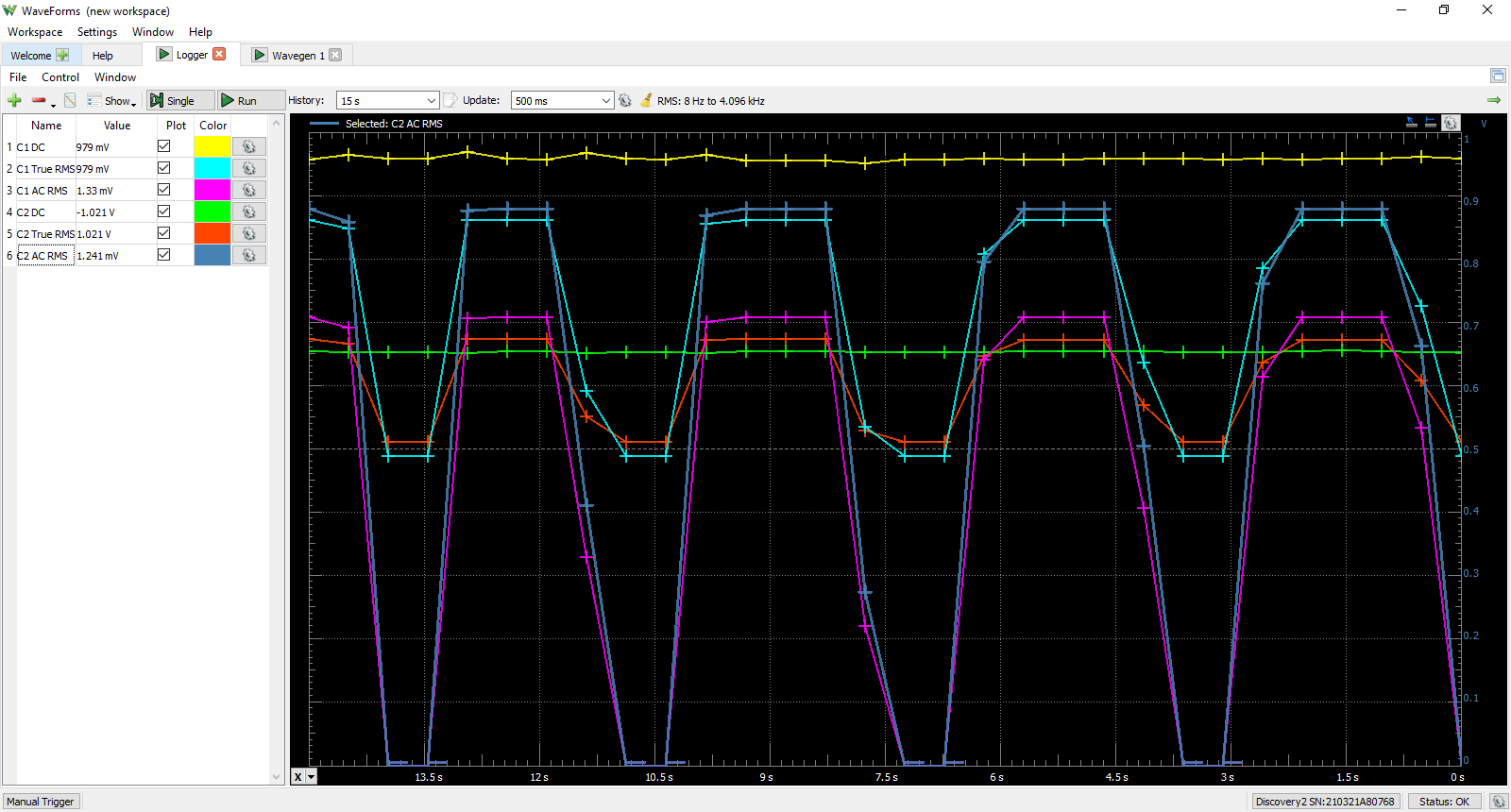 Data Logger