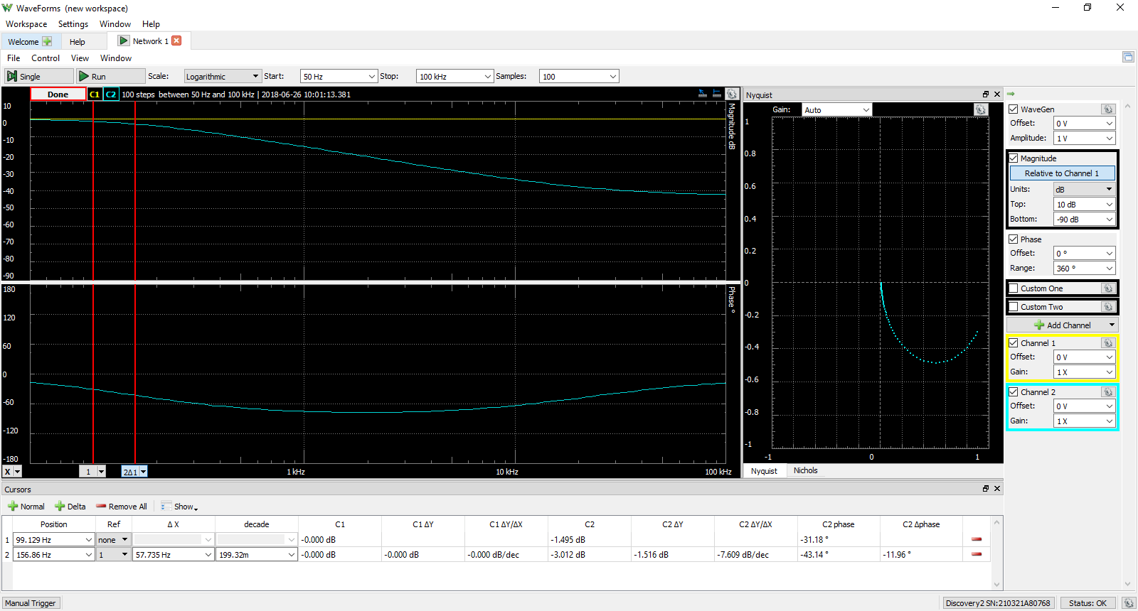 Network Analyzer