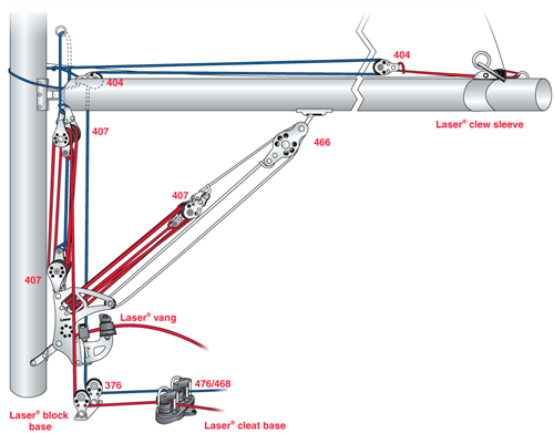 Laser Performance Laser Vang System,