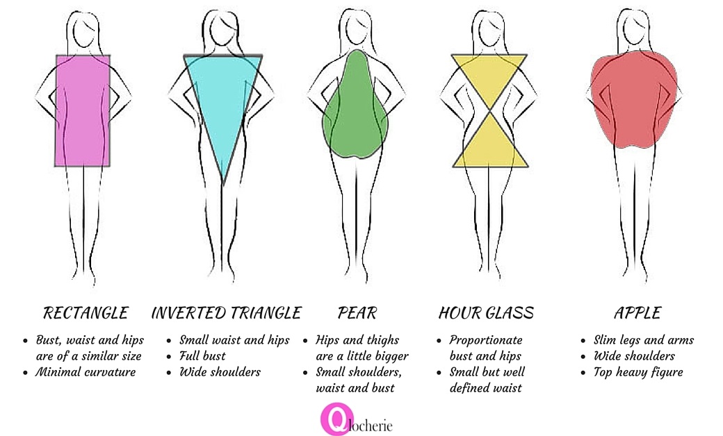 female rectangle body shape