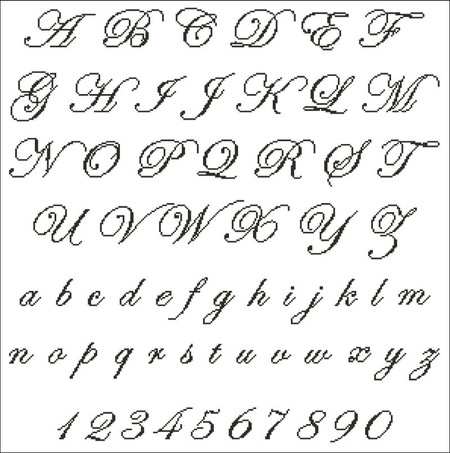 Edwardian Alphabet - PinoyStitch