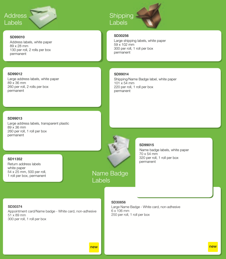 Dymo Label Size Chart