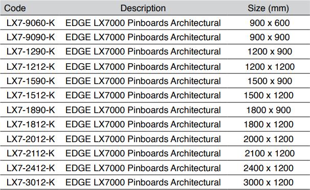 edge-lx7000-pinboards-architectural.jpg