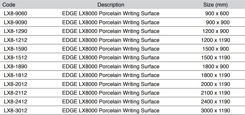 edge-lx8000-porcelain-writing-surface.jpg