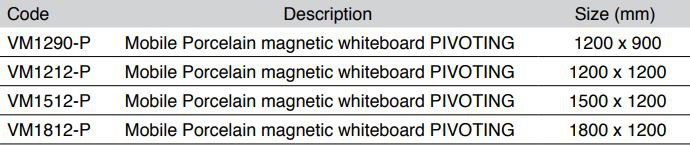 mobile-porcelain-magnetic-whiteboard-pivoting.jpg