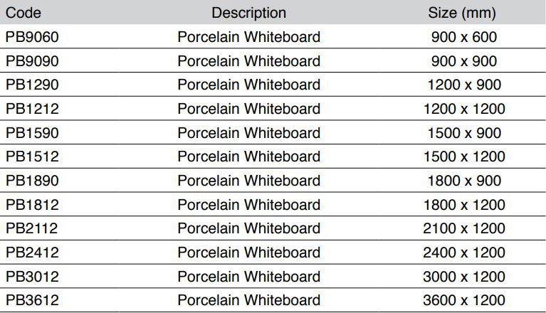 Dry Erase, Magnet Receptive Whiteboard Sheet with Micro-Suction