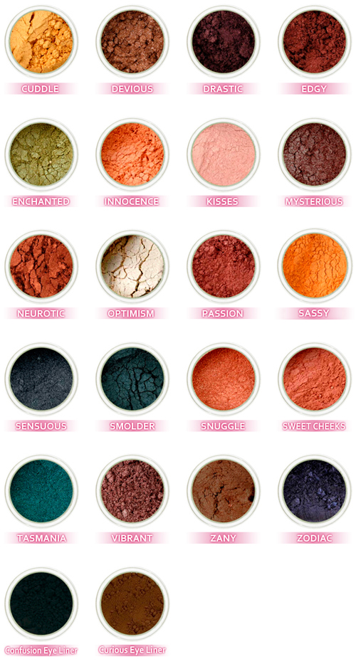 Bare Minerals Eye Shadow Color Chart