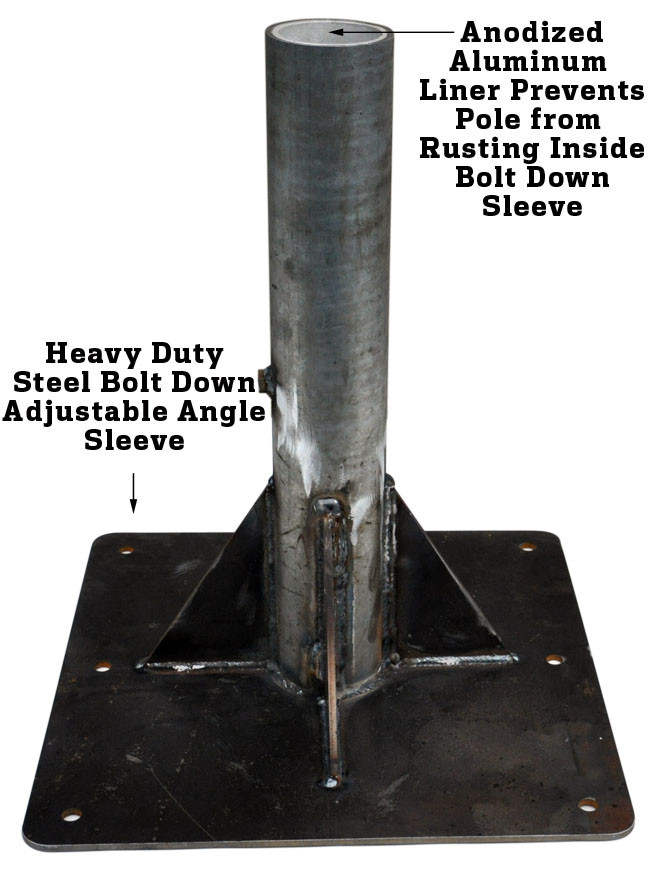 Volleyball Pole Sleeve BDPOPS Bolt Down POP 3.5 and 3" Sleeve