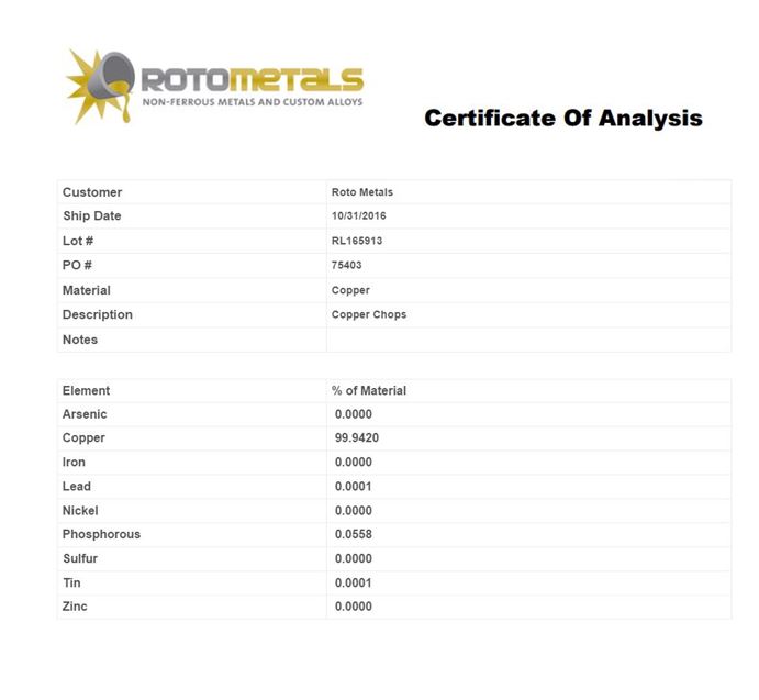 certificate-of-analysis.jpg-copper-chops.jpg certificate-of-analysis.jpg-copper-chops.jpg
