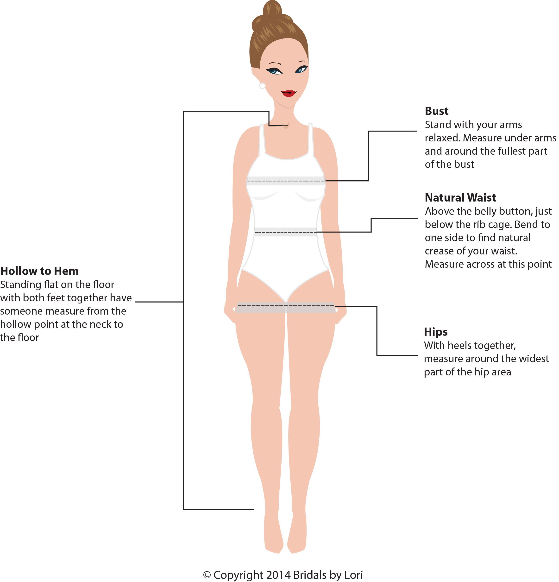 waist measurement chart