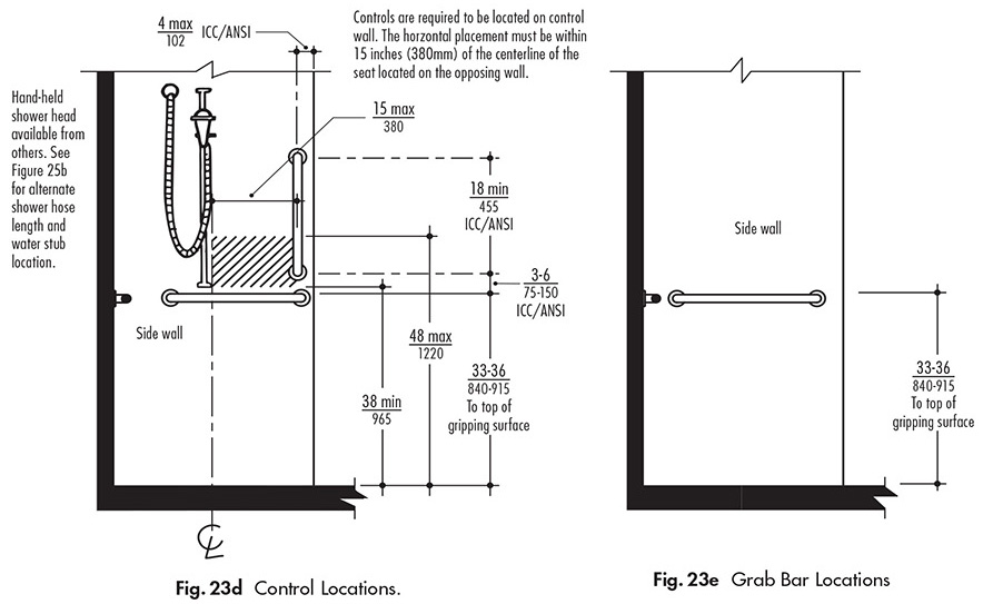 Controls And Accessories For Shower And Bathtub ADA Guidelines