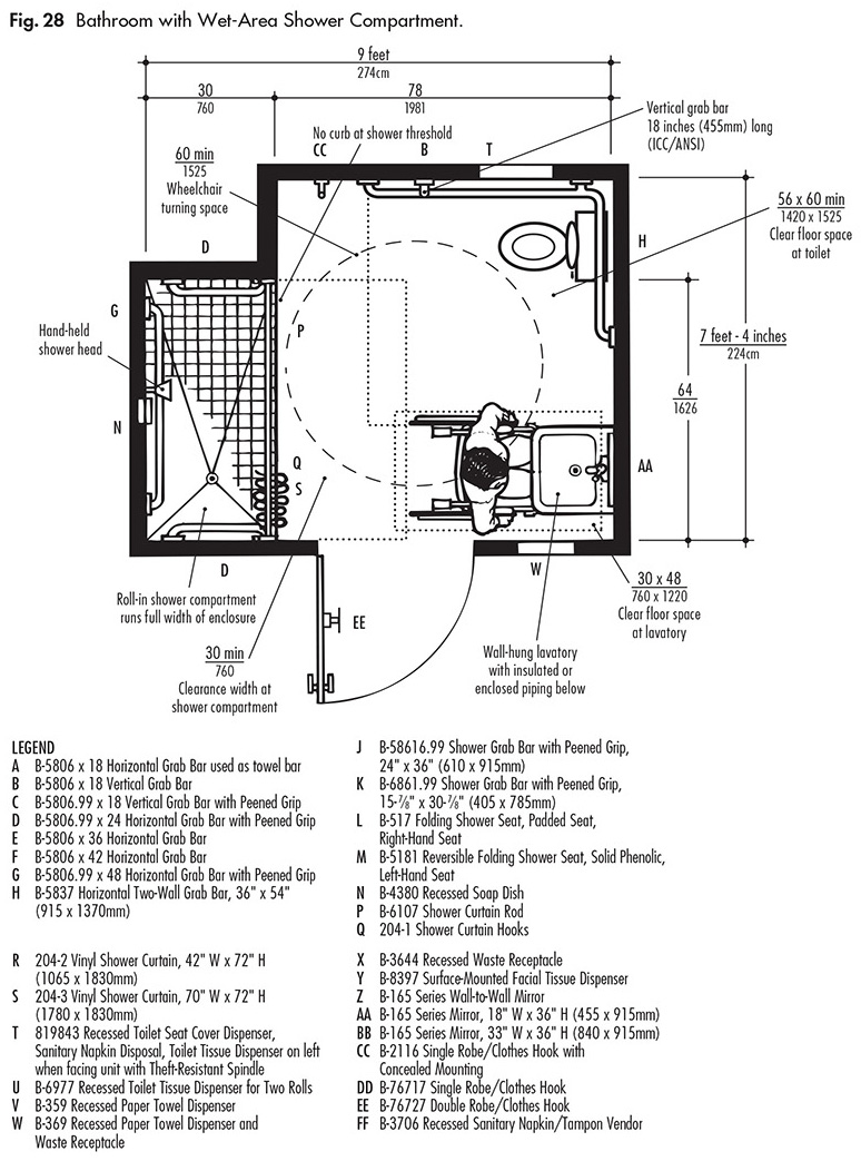 ADA Design Solutions For Bathrooms With Shower ...